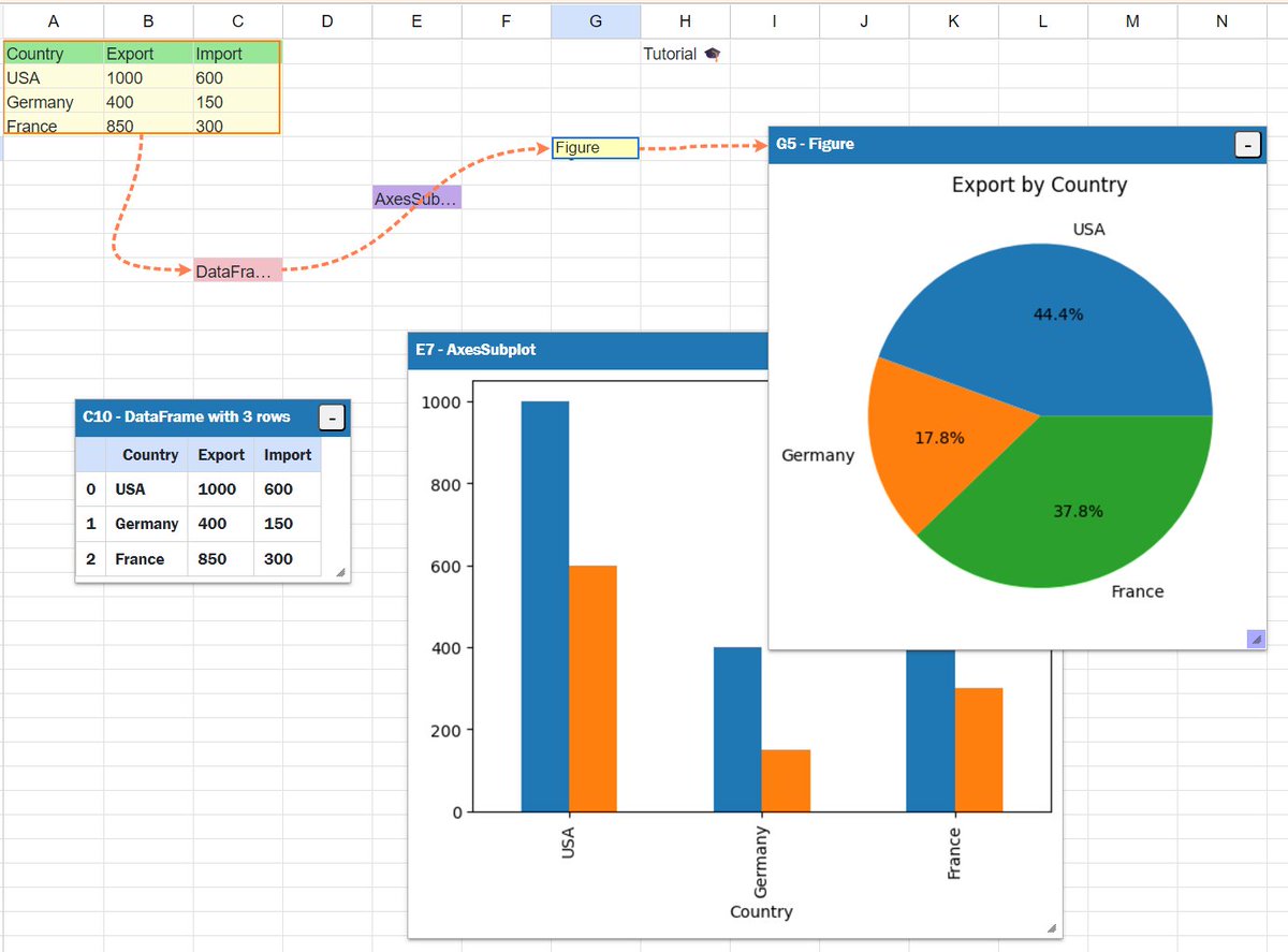 Chris Laffra tweet media