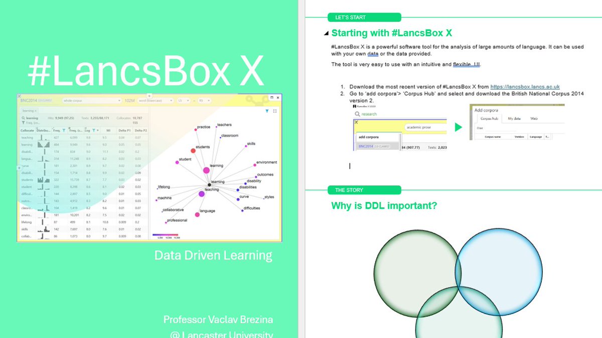 #LancsBox for #DDL practical workshop materials for teachers and students <a href="/sjtu1896/">Shanghai Jiao Tong University</a> <a href="/CorpusSocialSci/">CASS</a> 

📰Download for free: lancsbox.lancs.ac.uk/#exercise12