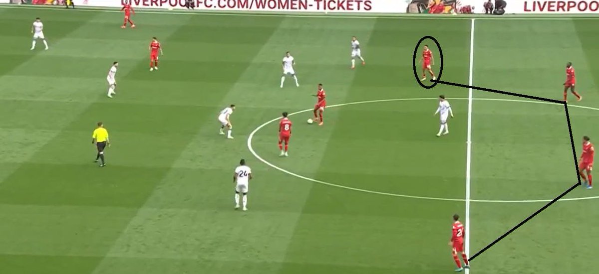 In-depth analysis of Trent A-A &amp; his change of role under Slot:

- More touches in the def 3rd
- Lesser involvement with passes/switches, yet similar creative returns
- Contesting more duels &amp; making more tackles
- Positionally flexible
  &amp; more!!

Link - transferhub.substack.com/p/analysing-tr…