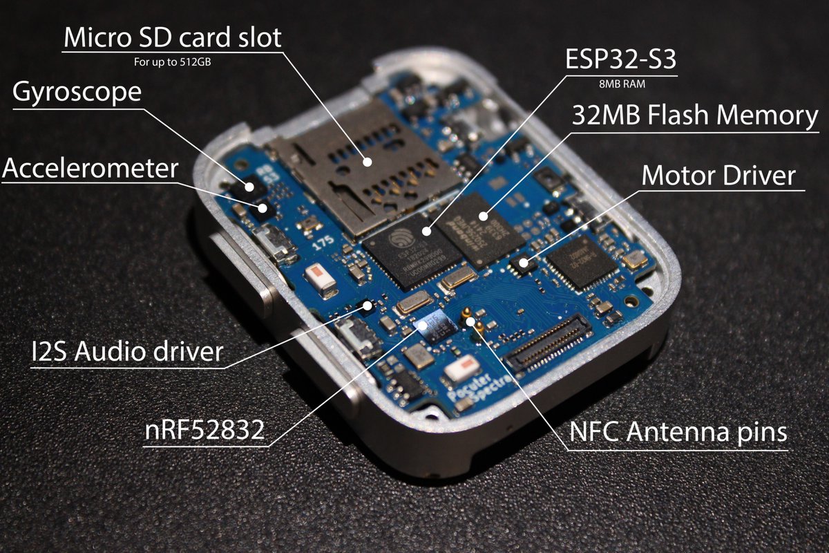 Take a look at the internals of Spectra and don't miss the discounted Kickstarter rewards!
spectra.pocuter.com