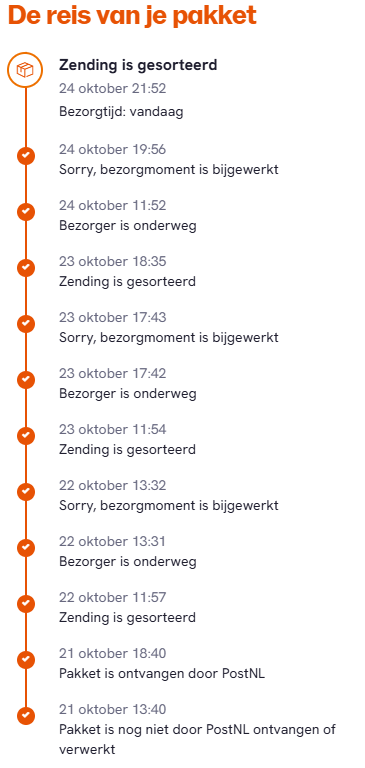 JanWever's tweet photo. @PostNL Reisschema van een medisch pakket https://t.co/TThIaohH9a