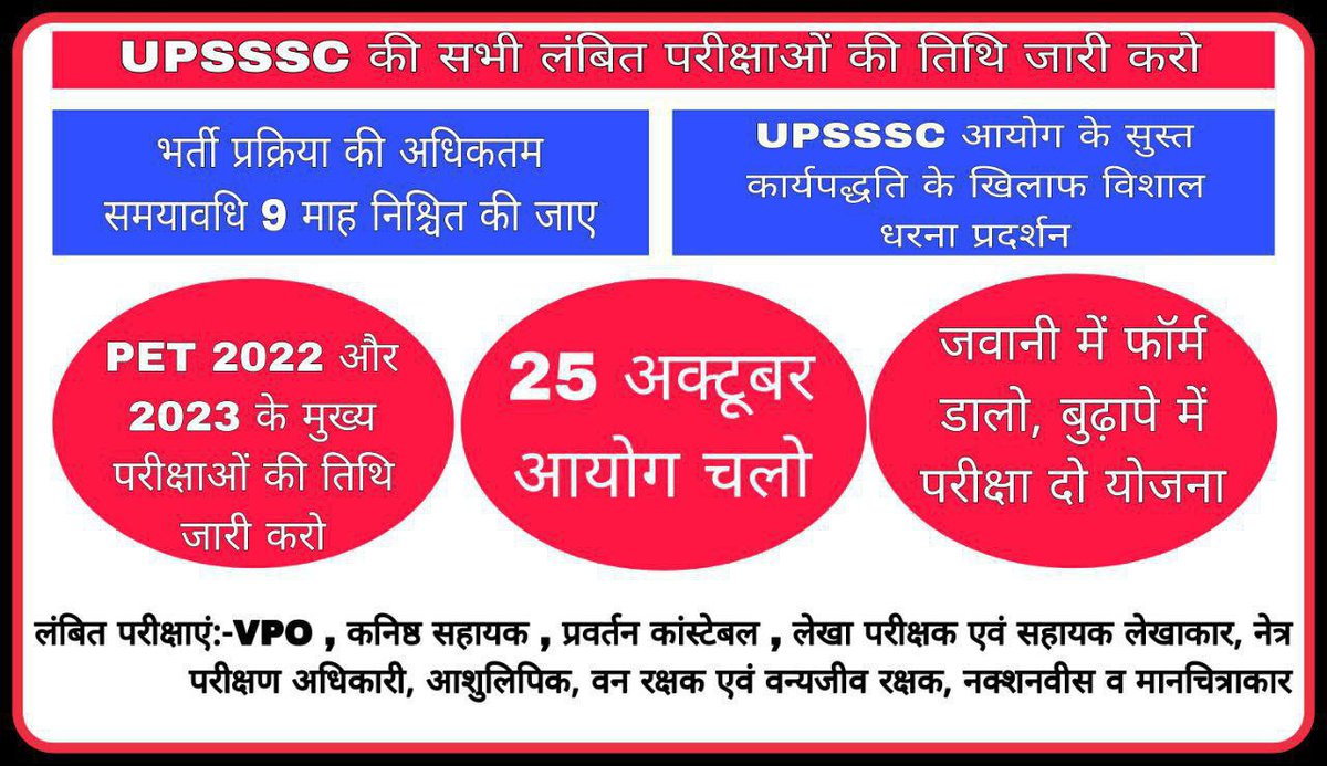 UPSSSC को इस चीज में महारथ हासिल है कि उत्तर प्रदेश के प्रतियोगी छात्रों को केवल विज्ञापन दे कर उनका 7-8साल कैसे बर्बाद किया जाय।
माo मुख्यमंत्री जी से निवेदन है कि UPSSSC में सुधार एवं सभी भर्तियों की समय सीमा का निर्धारण किया जाय।
#UPSSSC_Release_exam_calander