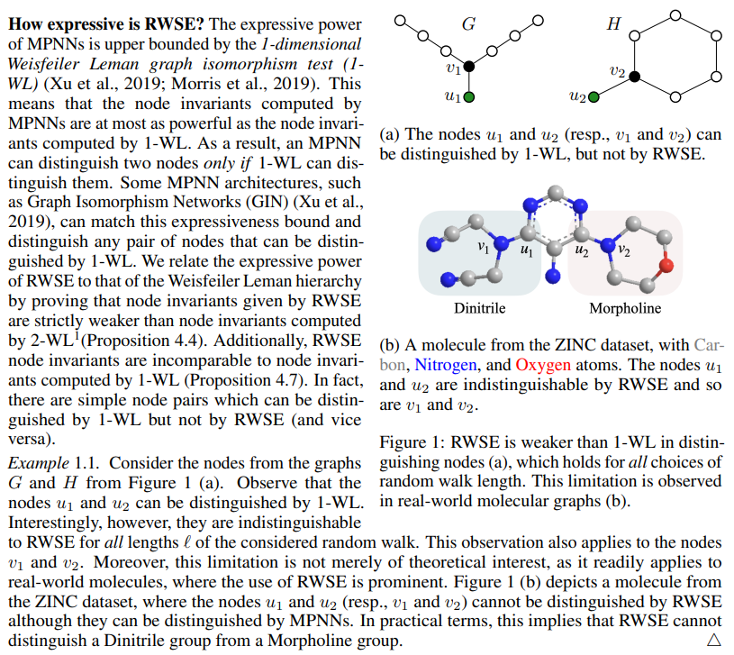 neribr's tweet image. "Homomorphism Counts as Structural Encodings for Graph Learning" by @mmbronstein, @ismaililkanc, @mat_lanzinger et al.
#MachineLearning #graphneuralnetworks