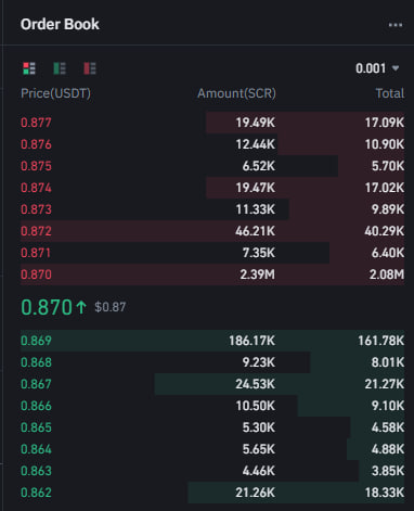 upbitman's tweet image. Scroll is for Everyone, Everywhere. (sell everything)
@Scroll_ZKP