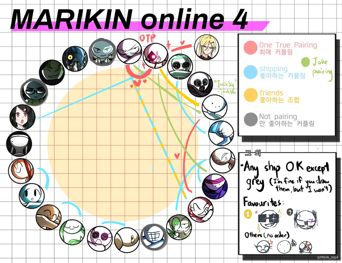 Starvingmocha's tweet image. Pin