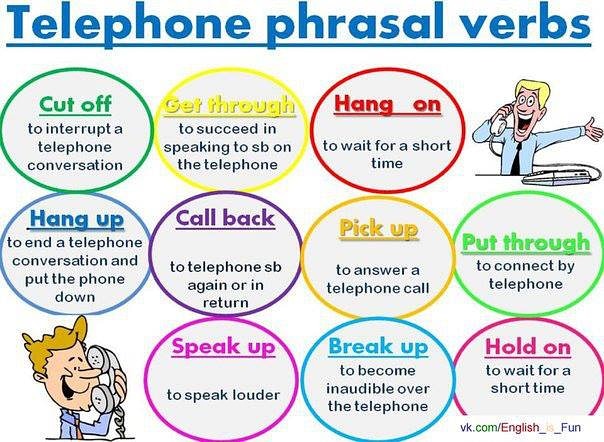 Evrenkntenglish's tweet photo. #Friday #EnglishTeacher #IELTS #englishhistory #EnglishLanguage #englishteacherfx #vocabulary #English #TOEIC #OnlineLearning #grammar #ingilizce #vocab #Onlineclass #LearnEnglish #Phrasal #Speakeasy #writing #WordOfTheDay #languages #QuizConference #Exams #yds #CUMA #studytwt https://t.co/7Hj0ayrKR5