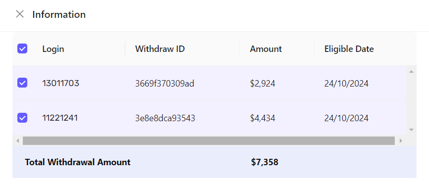 Another payout from <a href="/FundedNext/">FundedNext</a> loading 🔃🔃🔃

Why look for new companies to save a few bucks when we have the reliability of FundedNext?

<a href="/Flynn3624/">Flynn</a>
<a href="/RiffatFN/">Rifat Ahmed</a>
<a href="/TradingInTheNow/">Sanjeev S</a>
