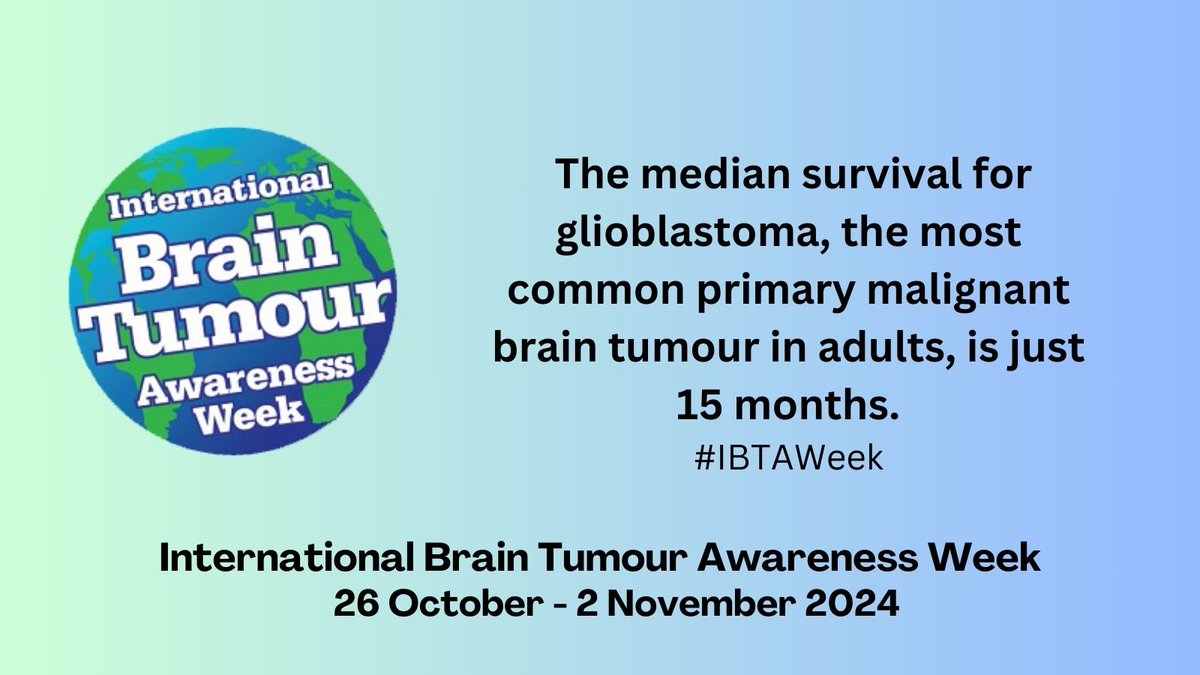 Glioblastomas almost always recur after standard treatments. Better treatments are desperately needed #IBTAWeek