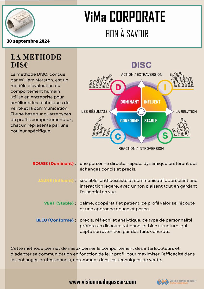 WTCAntananarivo's tweet image. Extrait du journal interne de Vision Madagascar &quot;𝐕𝐢𝐌𝐚 𝐕𝐚𝐡𝐨𝐚𝐤𝐚&quot; - 𝐄𝐝𝐢𝐭𝐢𝐨𝐧 𝐬𝐞𝐩𝐭𝐞𝐦𝐛𝐫𝐞 𝟐𝟎𝟐𝟒.

#vima #wtc #MéthodeDISC #CommunicationEfficace #ProfilComportemental #TechniquesDeVente #PerformanceEntreprise  #follower