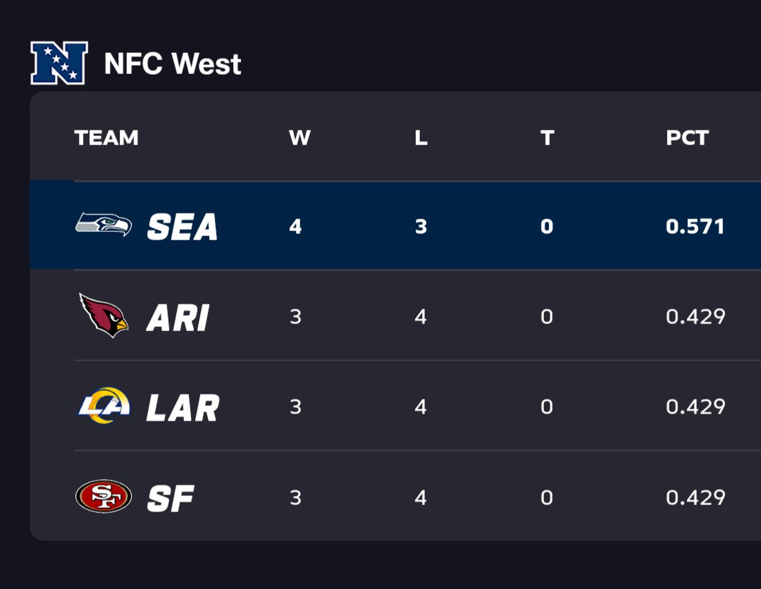 Actually, the Rams winning was okay...just this once.