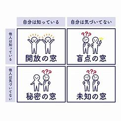 JBizオンライン英会話+ tweet media