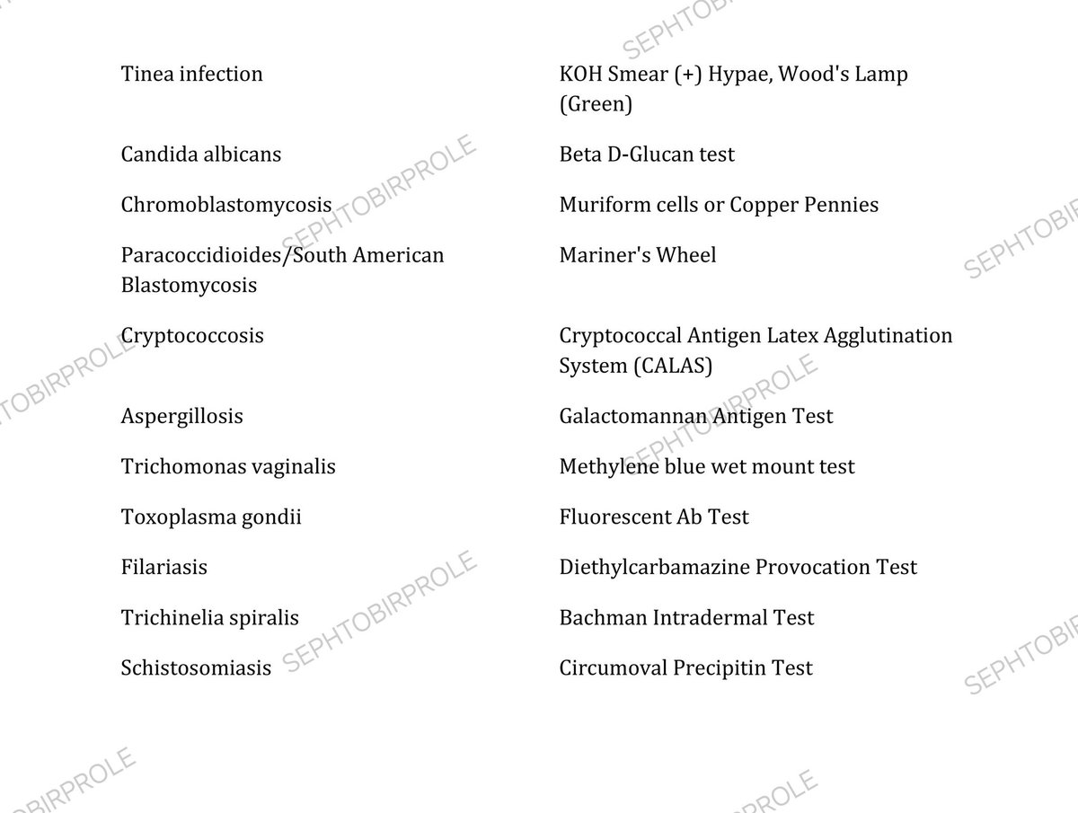 SephRPh2024's tweet image. Microbiology and Parasitology Diagnostic Tests (Not complete) 

Based sa reviewer ko, lagay ko nalang here yung link for the anki para dito. If want niyo lang naman.

drive.google.com/file/d/1OdlB-O…