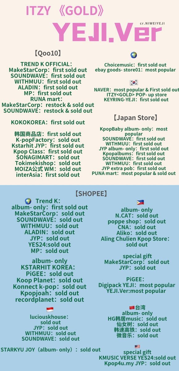 2_2xz88615's tweet photo. We just want a normal treatment. Is it interesting to turn down the personal resources of artists again and again?

STOP BLOCKING YEJI BRAND DEALS 
#JYPERESPECTYEJI
#TREATYEJIFAIRLY
@ITZYofficial @jypnation @for_midzy https://t.co/WXZsZbd7MD