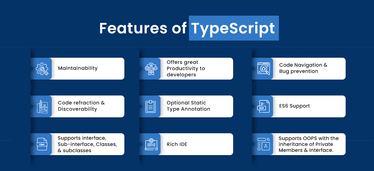 rohanBuilds's tweet image. 🔹 Benefits of TypeScript:

Better Code Quality: Detects errors early, making code more reliable.
Improved Readability: Type annotations make code easier to understand.
Strong Tooling: Autocomplete &amp;amp; refactoring features boost productivity.

#TypeScript #CodeBetter