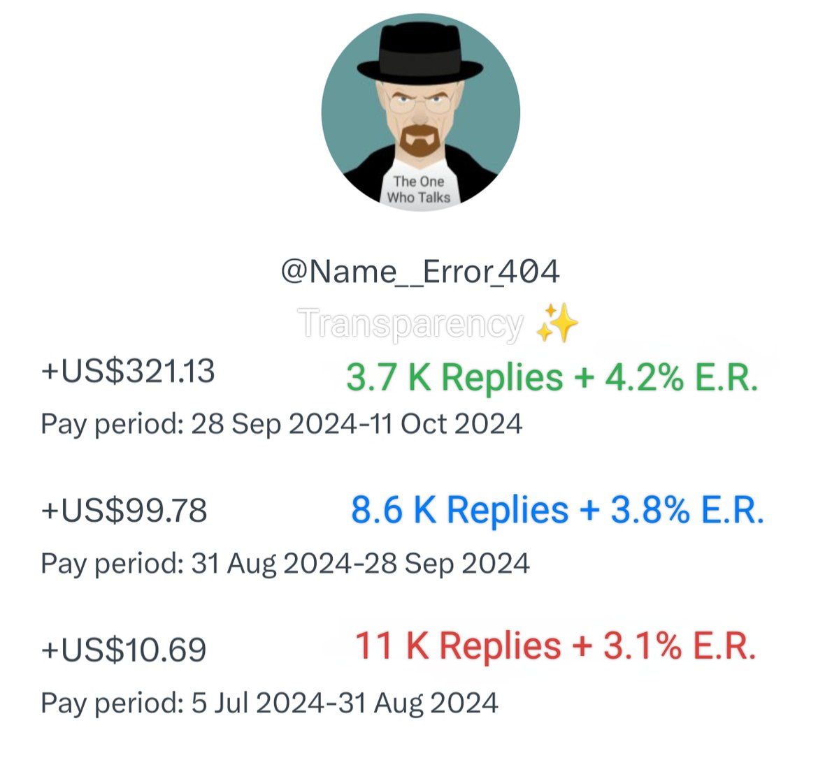 Say My Name tweet media