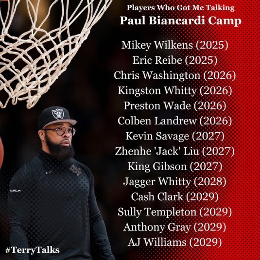 Arthur "AJ" Williams III (@ajwhoops) on Twitter photo Thanks for the recognition!ππΎ
<a href="/TDrakeBasktball/">Terry Drake</a> It is an honor to be recognized as a Top Performer <a href="/PaulBiancardi/">Paul Biancardi</a> National Camp in Charlotte NC. Now back in Chicago to continue working on my game!πͺπΎ
#Humble #Hungry #Motivated
<a href="/chi_prep/">Chi Prep Sports Academy</a> <a href="/nrp_hoops/">Northridge Basketball</a>
<a href="/coach4character/">Basketball Coaching π</a> <a href="/CoachRobRey/">Robert Rey</a> Thanks for the recognition!ππΎ
<a href="/TDrakeBasktball/">Terry Drake</a> It is an honor to be recognized as a Top Performer <a href="/PaulBiancardi/">Paul Biancardi</a> National Camp in Charlotte NC. Now back in Chicago to continue working on my game!πͺπΎ
#Humble #Hungry #Motivated
<a href="/chi_prep/">Chi Prep Sports Academy</a> <a href="/nrp_hoops/">Northridge Basketball</a>
<a href="/coach4character/">Basketball Coaching π</a> <a href="/CoachRobRey/">Robert Rey</a>