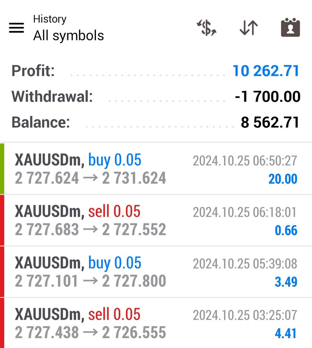 Free Gold XAUUSD EA Robot Trading
10% profit per month
100% free
XAUUSD only
#XAUUSD #gold #forex
#robot #EA
tr.ee/RWzWIiXBHD