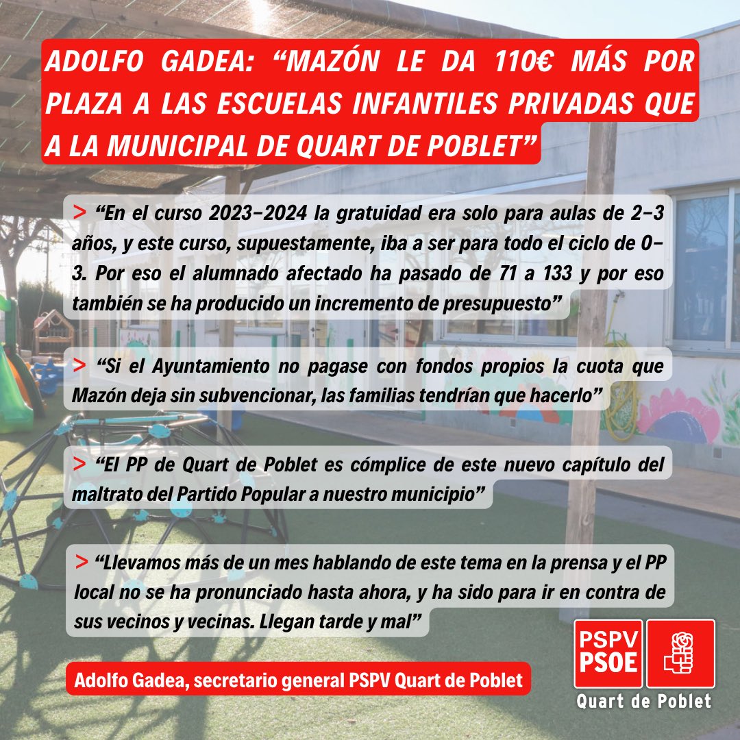 🔴En la imagen os dejamos los titulares más destacados de nuestra nota de prensa de ayer sobre las mentiras del PP en la falsa gratuidad de la educación de 0-3 años.

🔗 Si no la leíste, aquí puedes leer la noticia completa: psoequart.es/el-psoe-de-qua…