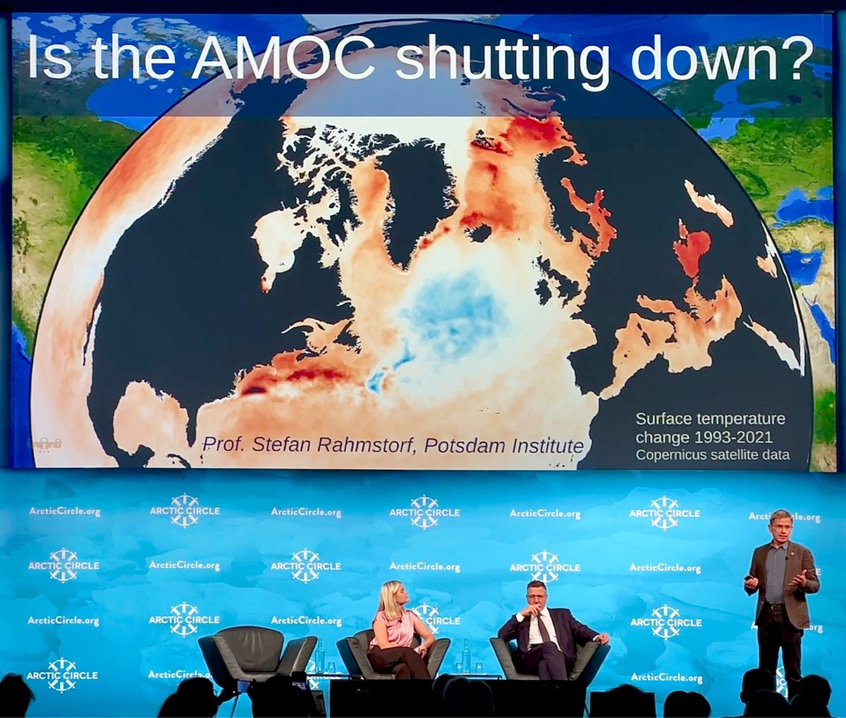 The risk of an #AMOC shutdown - explained in 15 minutes at the Arctic Circle in Reykjavik on Saturday.
I had the honor of presenting a letter by 44 experts warning of that underestimated risk to many countries.
Watch the video: youtu.be/k0FUZKQhU6U?t=…