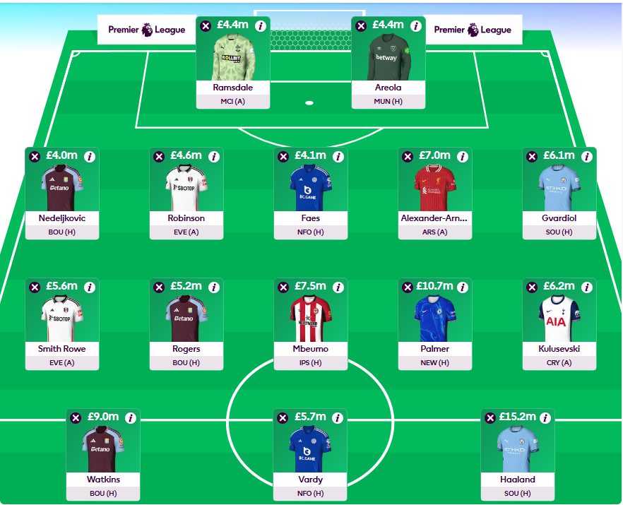 AdamRooth's tweet photo. @fplsverigetv 0,3 på banken och ett fritt byte. Byta ut TAA och vänta till nästa vecka att uppgradera mittfältet? Eller något annat kul? Mvh https://t.co/ay8FRKt8Hn