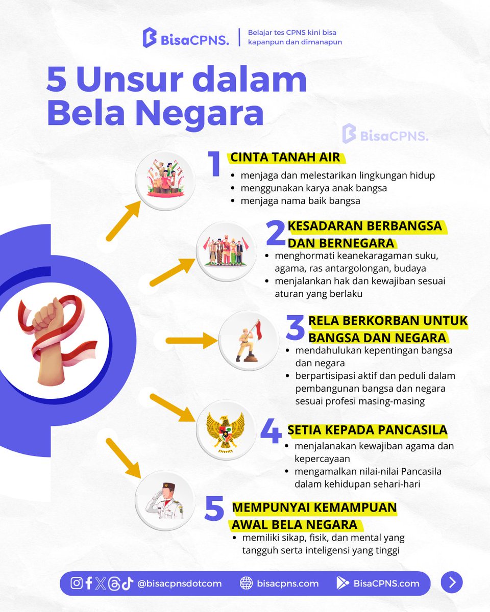 BisaCPNS. tweet media