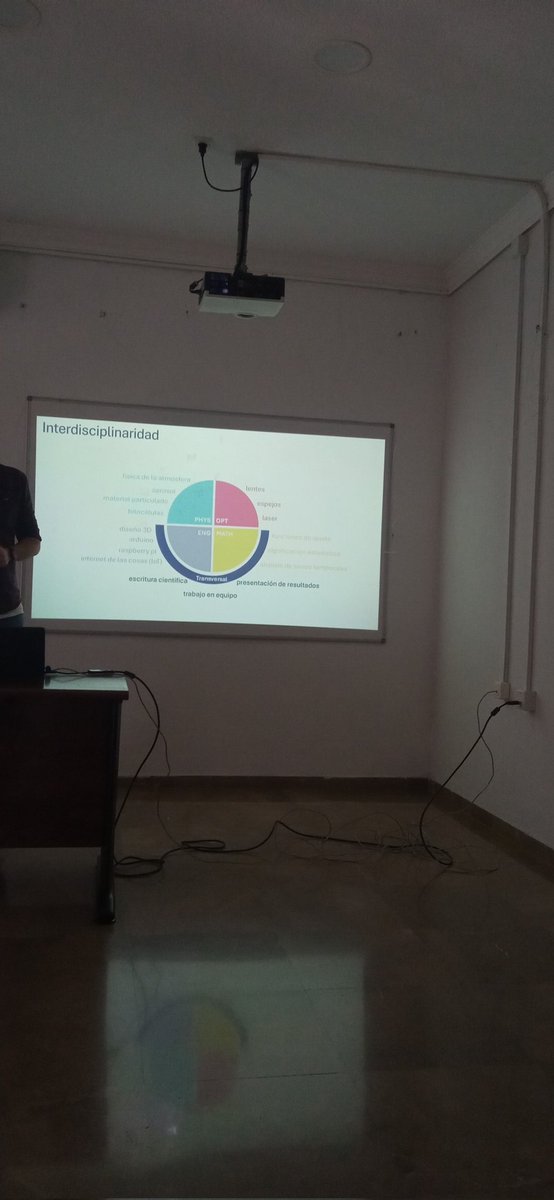 La interdisciplinariedad del proyecto