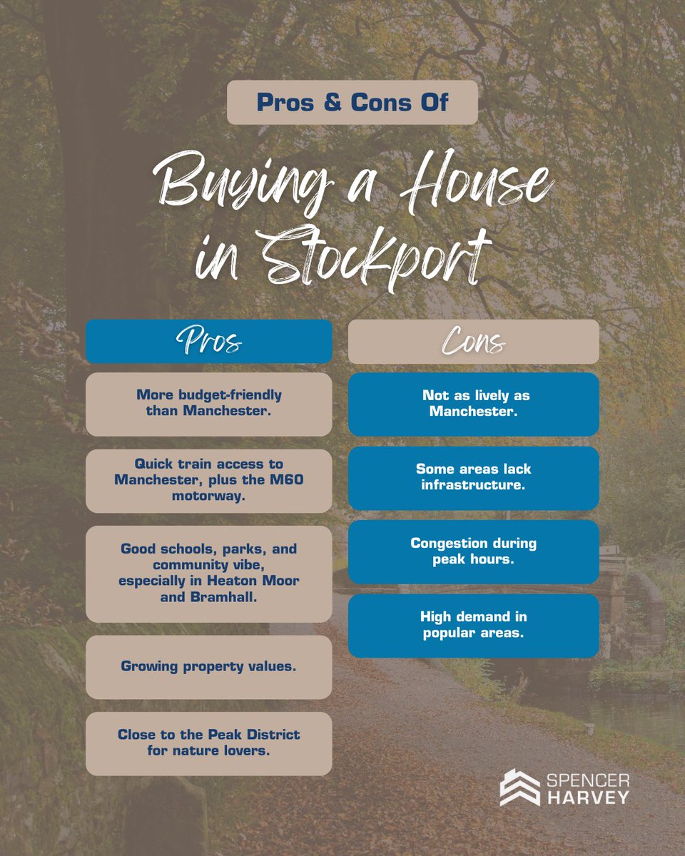 The Pros and Cons of Buying a House in Stockport