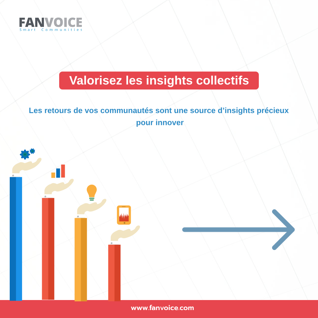 Découvrez dans ce carrousel comment la co-création et les communautés d’innovation peuvent transformer votre stratégie !

📧 Contactez-nous à sales@fanvoice.com pour en savoir plus !

#Innovation #CoCréation #Fanvoice