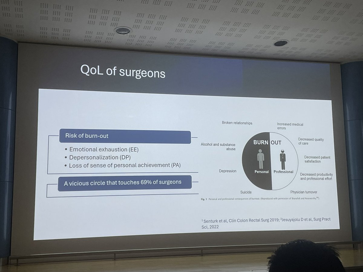 Alvaro Arjona (@alarjosan) on Twitter photo Surgeons are not superheroes!! Impressive talk from <a href="/oliviawriting/">Olivia Sgarbura</a> in <a href="/ESSOnews/">European Society of Surgical Oncology (ESSO)</a> course about the wellness of oncologic surgeons <a href="/aecirujanos/">aecirujanos</a> Surgeons are not superheroes!! Impressive talk from <a href="/oliviawriting/">Olivia Sgarbura</a> in <a href="/ESSOnews/">European Society of Surgical Oncology (ESSO)</a> course about the wellness of oncologic surgeons <a href="/aecirujanos/">aecirujanos</a>