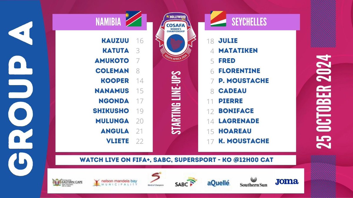 TEAM SHEET!

 🇳🇦 vs 🇸🇨 
This is how the two teams have lined up for the second Group A game at Wolfson Stadium 🏟️

Show some love to the two teams in the comment section below 👇 

#HCWC2024