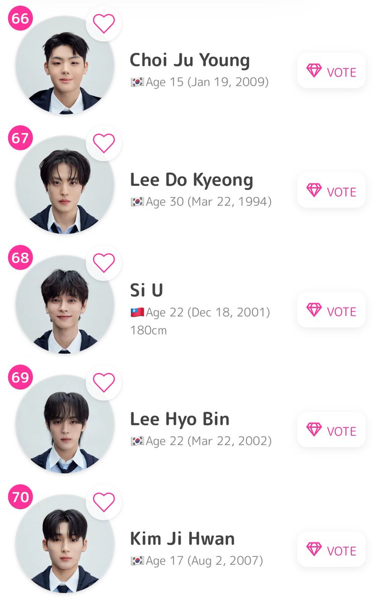 KPOP_JUICE_EN's tweet photo. 【PROJECT 7】Ep2 Official Ranking🎉✨✨
61位 #TsujiiRyoma #츠지이
62位 #Jimin #김지민
63位 #KimJoonWoo #김준우
64位 #KimHyunJae #김현재
65位 #Yujun #이유준
66位 #ChoiJuYoung #최주영
67位 #LeeDoKyeong #이도경
68位 #SiU #우첸유
69位 #LeeHyoBin #이효빈
70位 #KimJiHwan #김지환
71位 #Yeung #권예웅
72位 #Aom #어엄
73位 #JungSeungWon #정승원
74位 #KimSiYul #김시율
75位 #ChoiByungHoon #최병훈
76位 #Hyeonseung #유현승
77位 #KoMinSung #고민성
78位 #KimJeongYun #김정윤
79位 #LimHyunWoo #임현우
80位 #YamaguchiSatoshi #야마구치
Latest Ranking👇👇👇
https://t.co/FSZDzz34dv
#PROJECT7 #프로젝트7 #プロジェクト7