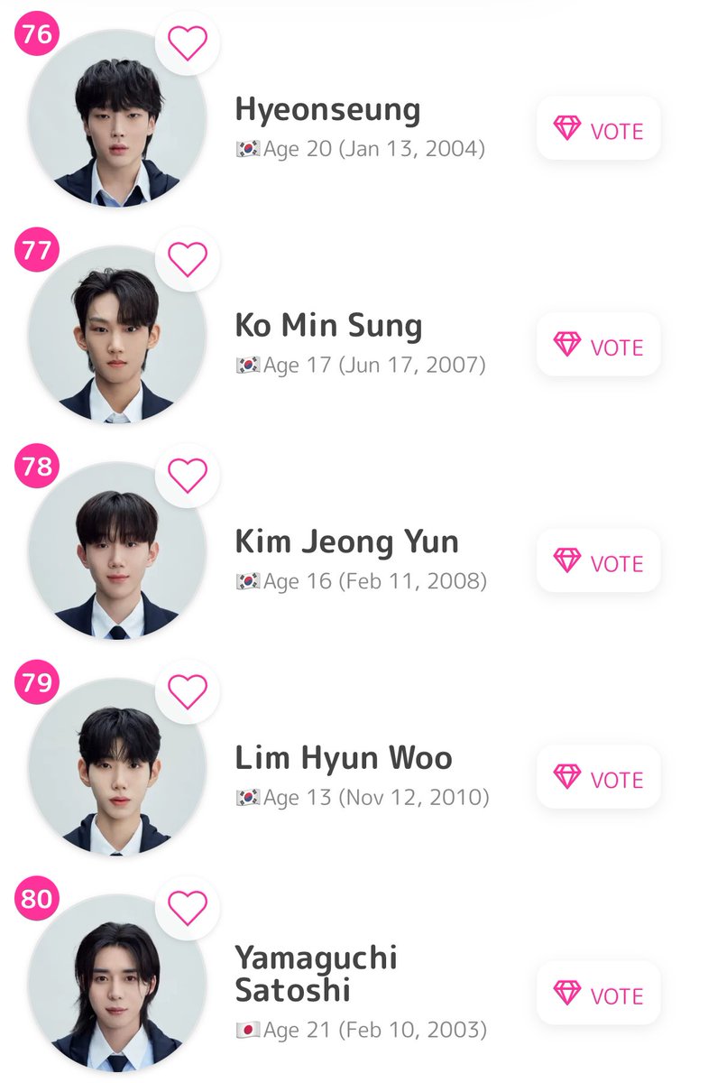 KPOP_JUICE_EN's tweet photo. 【PROJECT 7】Ep2 Official Ranking🎉✨✨
61位 #TsujiiRyoma #츠지이
62位 #Jimin #김지민
63位 #KimJoonWoo #김준우
64位 #KimHyunJae #김현재
65位 #Yujun #이유준
66位 #ChoiJuYoung #최주영
67位 #LeeDoKyeong #이도경
68位 #SiU #우첸유
69位 #LeeHyoBin #이효빈
70位 #KimJiHwan #김지환
71位 #Yeung #권예웅
72位 #Aom #어엄
73位 #JungSeungWon #정승원
74位 #KimSiYul #김시율
75位 #ChoiByungHoon #최병훈
76位 #Hyeonseung #유현승
77位 #KoMinSung #고민성
78位 #KimJeongYun #김정윤
79位 #LimHyunWoo #임현우
80位 #YamaguchiSatoshi #야마구치
Latest Ranking👇👇👇
https://t.co/FSZDzz34dv
#PROJECT7 #프로젝트7 #プロジェクト7
