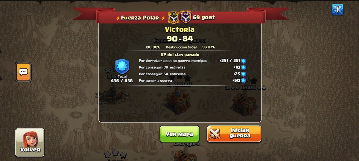 Aquí seguimos dándole seguimiento la guerras, últimas 2 victorias y vamos por más.! 💪🔥🔥