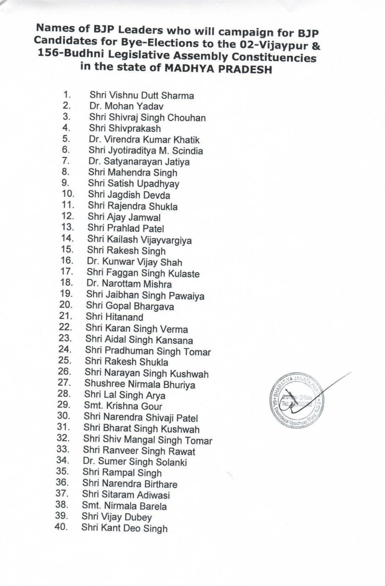 मध्यप्रदेश की विजयपुर एवं बुधनी विधानसभा उपचुनाव-2024 हेतु भारतीय जनता पार्टी के स्टार प्रचारक निम्नलिखित हैं।