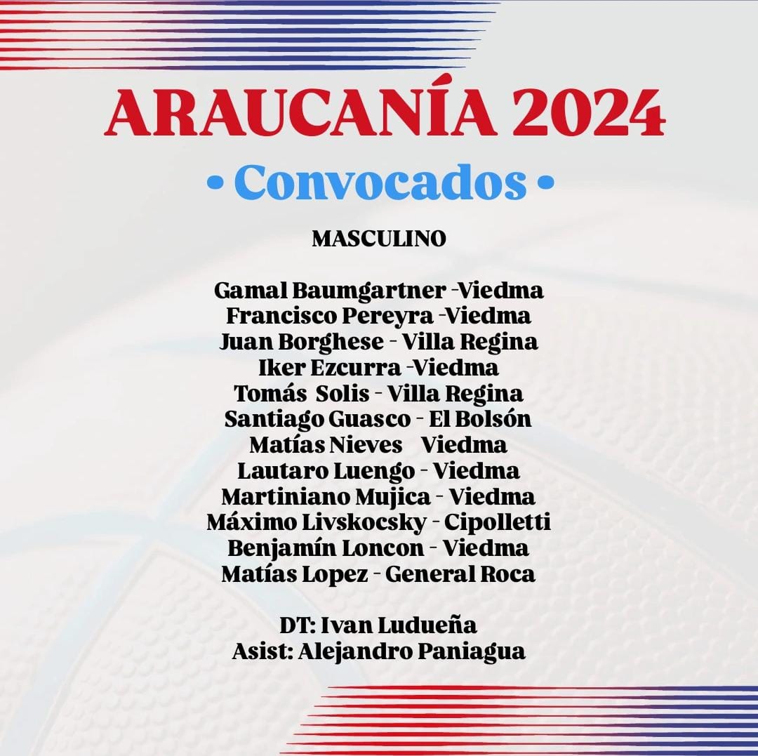🏀 ARAUCANÍA 2024

⛹️‍♀️⛹️ Te presentamos a las y los seleccionados y cuerpos tecnicos que represantaran a Río Negro en Puerto Aysén, Chile, del 10 al 16 de noviembre enfrentando a los combinados del resto de la Patagonia y del sur de Chile.