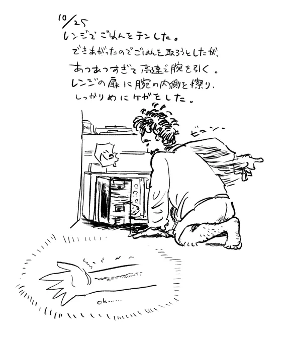 #1日1絵 