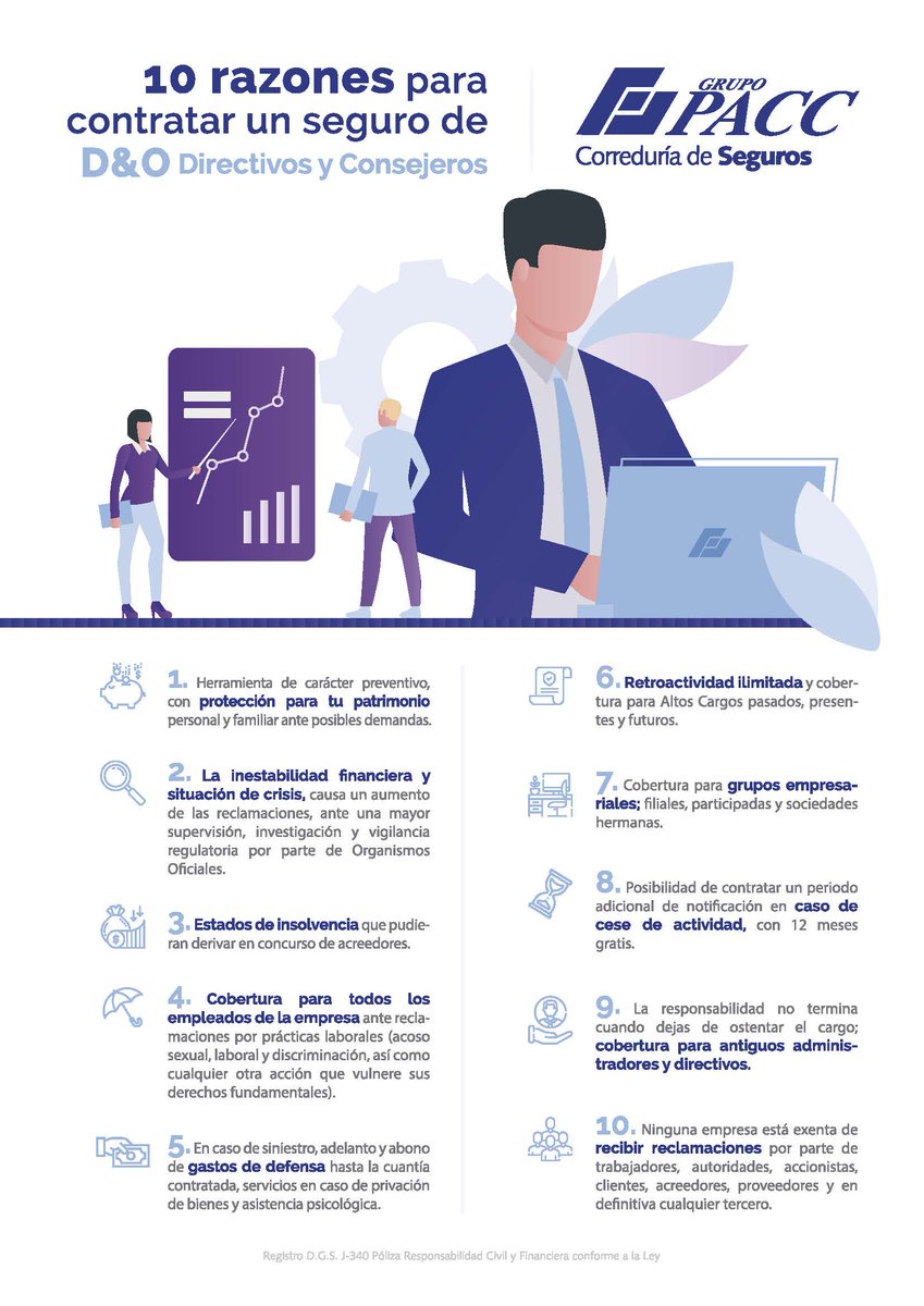 Eres Directivo, Administrador o alto cargo de una empresa o Autónomo
Tienes un seguro de Responsabilidad Civil de D&amp;O para consejeros?, Tu patrimonio *personal* corre peligro ☢ ⚠, infórmate
lnkd.in/ewPJSFGc
#RcAdministradores #RcDirectivos #RcConsejeros 
<a href="/AlmeriaSEGUROS/">Grupo PACC El Ejido</a>