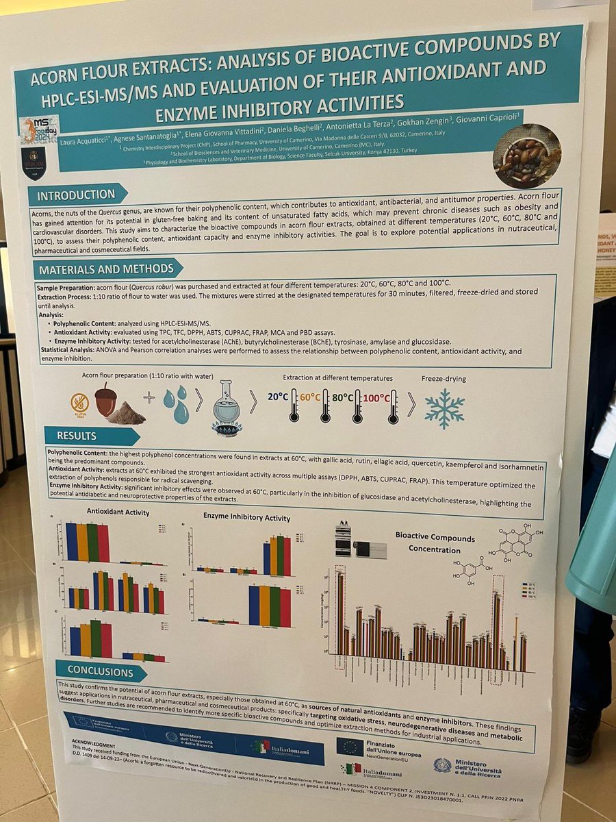 NOVELTY (@novelty_project) on Twitter photo The #Novelty_Project at 8th MS Food DAY in #Brindisi from 16 to 18 October 2024. Laura Acquaticci, from <a href="/UniCamerino/">Unicam - UniversitĂ di Camerino</a>, presented âAcorn flour extracts: analysis of bioactive compounds by HPLC-ESI-MS/MS and evaluation of their antioxidant and enzyme inhibitory activitiesâ. The #Novelty_Project at 8th MS Food DAY in #Brindisi from 16 to 18 October 2024. Laura Acquaticci, from <a href="/UniCamerino/">Unicam - UniversitĂ di Camerino</a>, presented âAcorn flour extracts: analysis of bioactive compounds by HPLC-ESI-MS/MS and evaluation of their antioxidant and enzyme inhibitory activitiesâ.