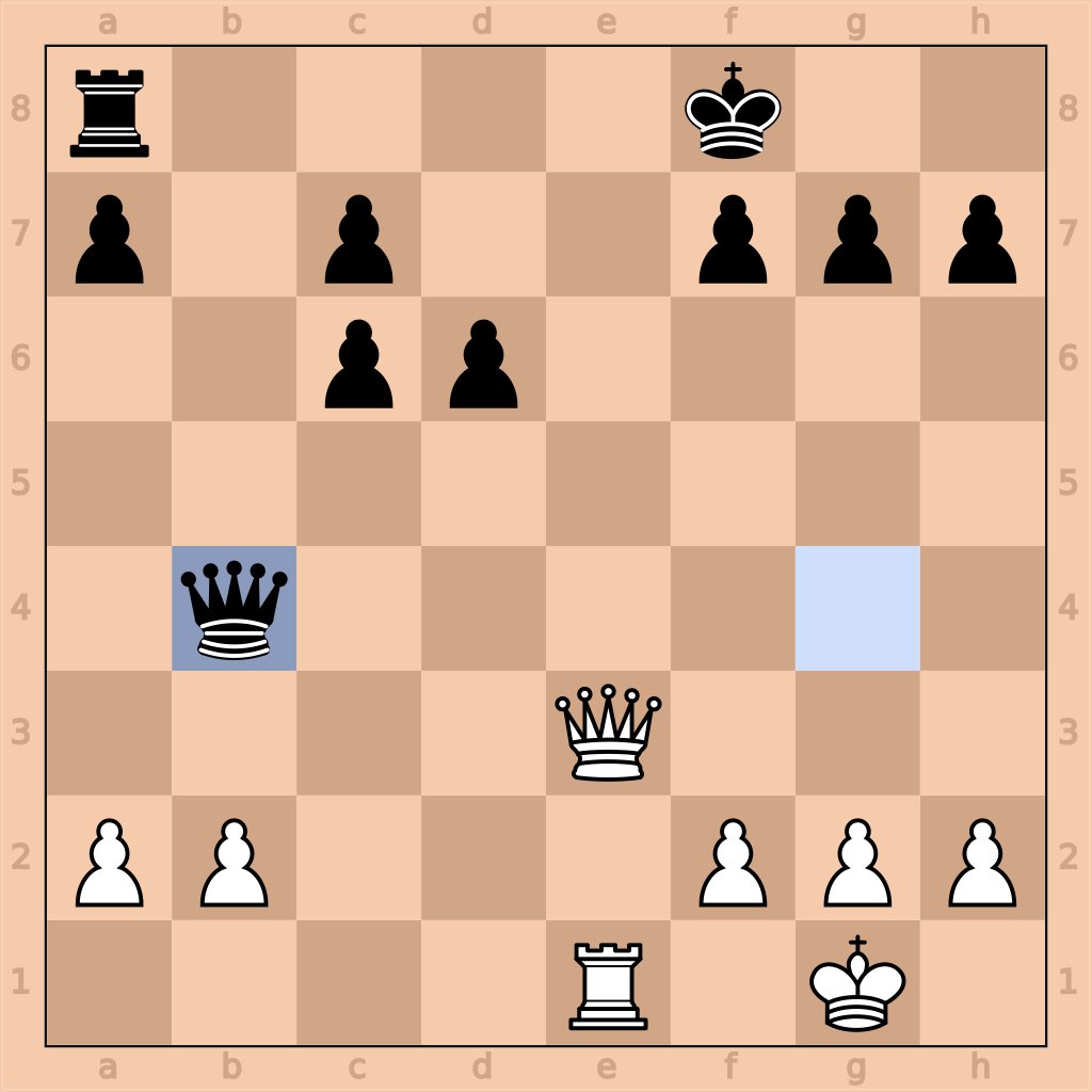 ChessPuzzlePro's tweet image. Mate in 3 moves is possible. What should White play? 

#ChessExercises #sacrifice #Chess