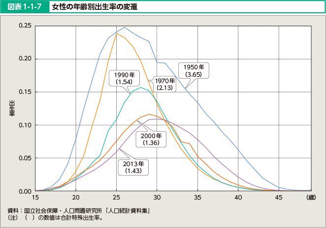 女たちのデータベース広場 tweet media
