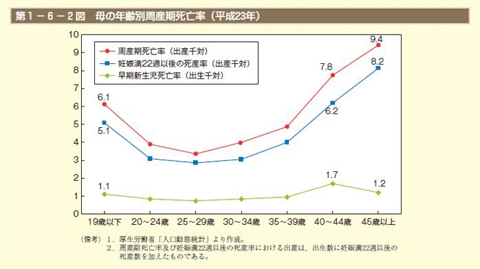 女たちのデータベース広場 tweet media