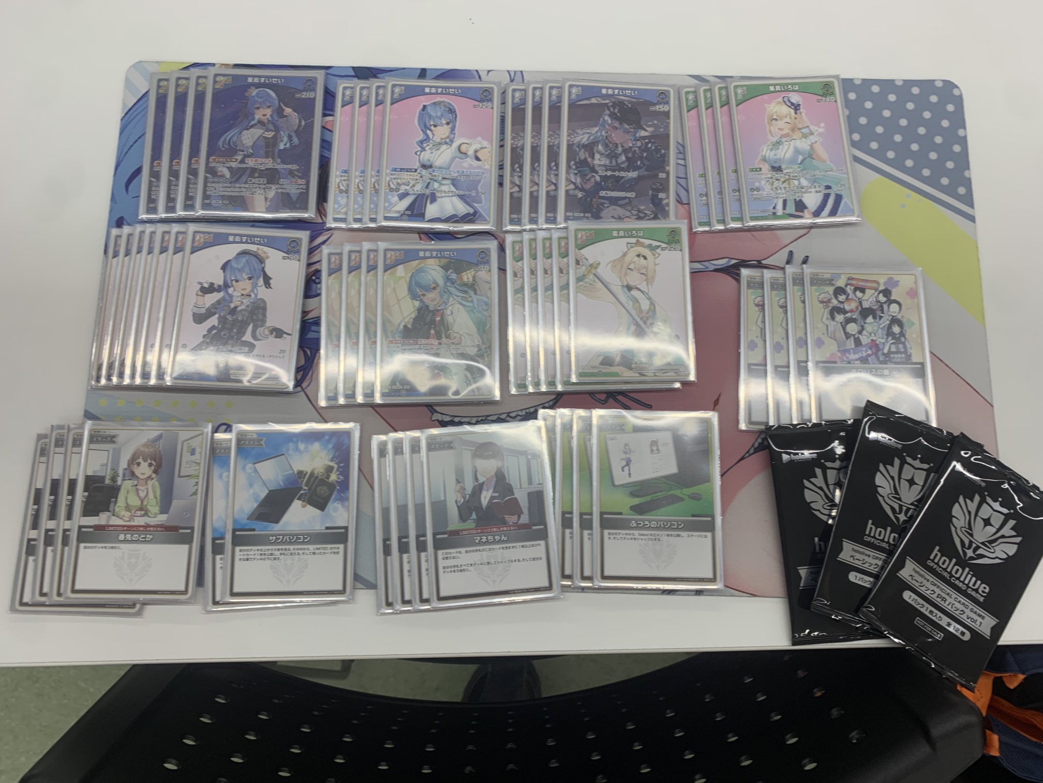 高い信頼 厚い信頼 ホロカギルド｜ギルマス＆38P on X:  その他