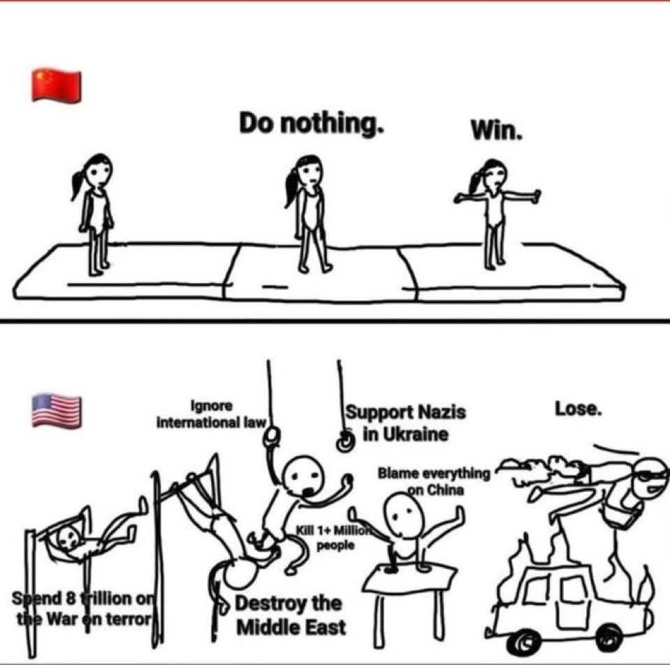 GUnderground_TV's tweet image. Countries bombed or invaded by China🇨🇳 since 1980: 0

Countries bombed or invaded by the US🇺🇸 since 1980: 

Iran
Lebanon
Grenada
Libya
Panama
Iraq
Somalia
Sudan
Afghanistan
Yugoslavia
Yemen
Pakistan
Somalia
Libya
Syria
Yemen
Niger

Result: