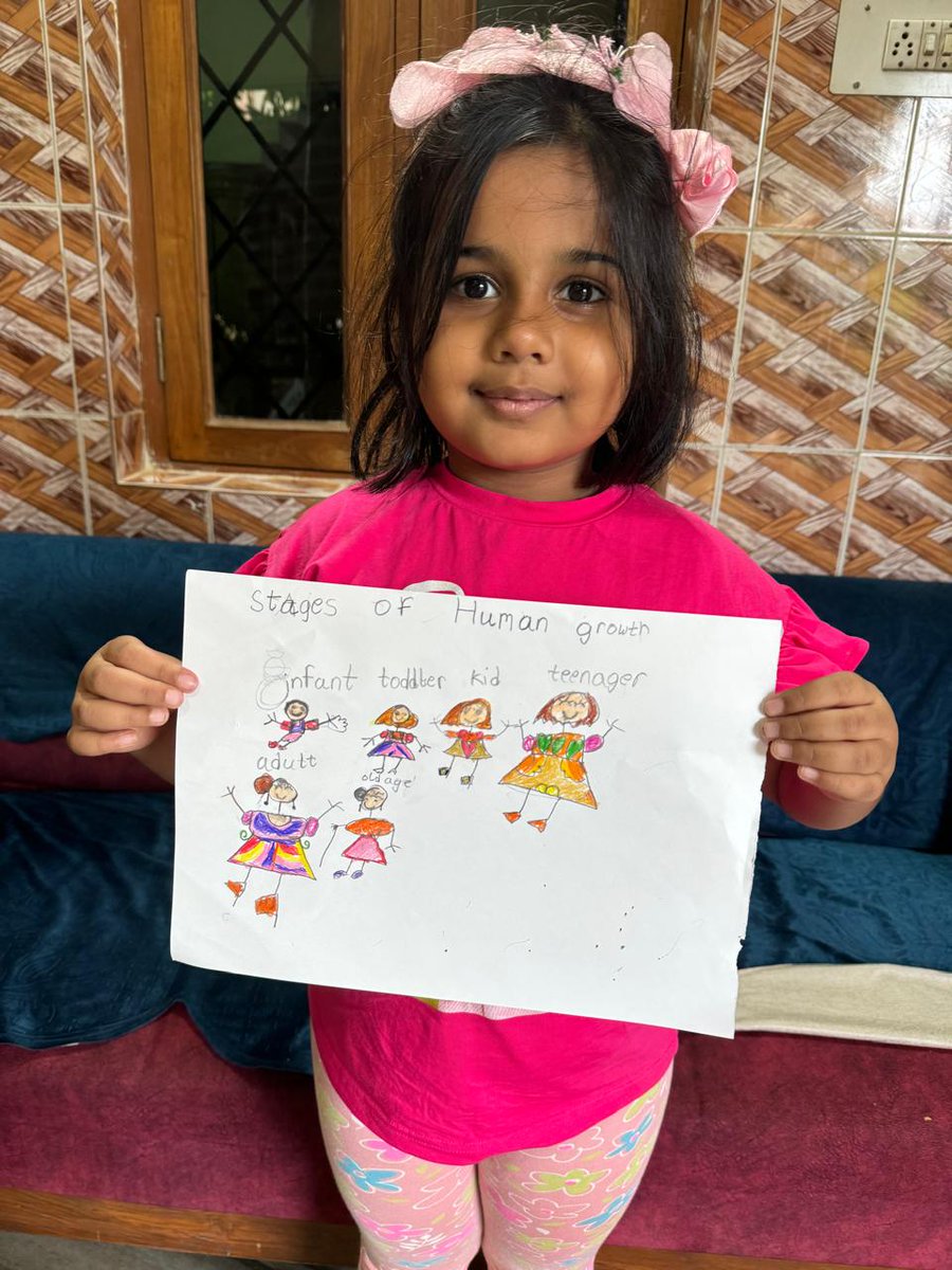 SAI_Edu_In's tweet image. On October 24, 2024, Class I SAIoneers explored the stages of human growth in a science activity, crafting vibrant charts that mapped the journey from infancy to old age. By applying the "Habit 5" method, 
#habit5 #creativityinscience #cambridgelearning #saiangan