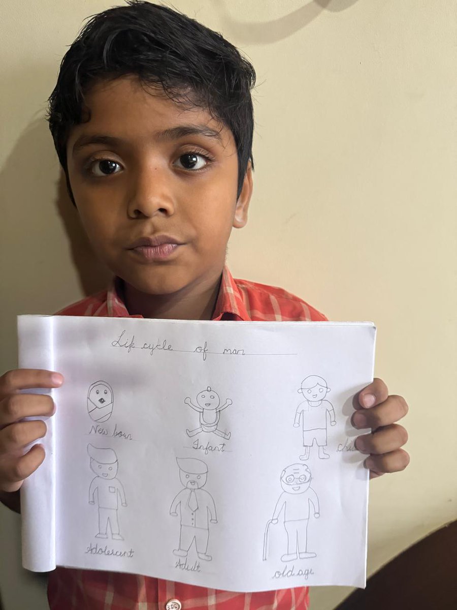 SAI_Edu_In's tweet image. On October 24, 2024, Class I SAIoneers explored the stages of human growth in a science activity, crafting vibrant charts that mapped the journey from infancy to old age. By applying the "Habit 5" method, 
#habit5 #creativityinscience #cambridgelearning #saiangan