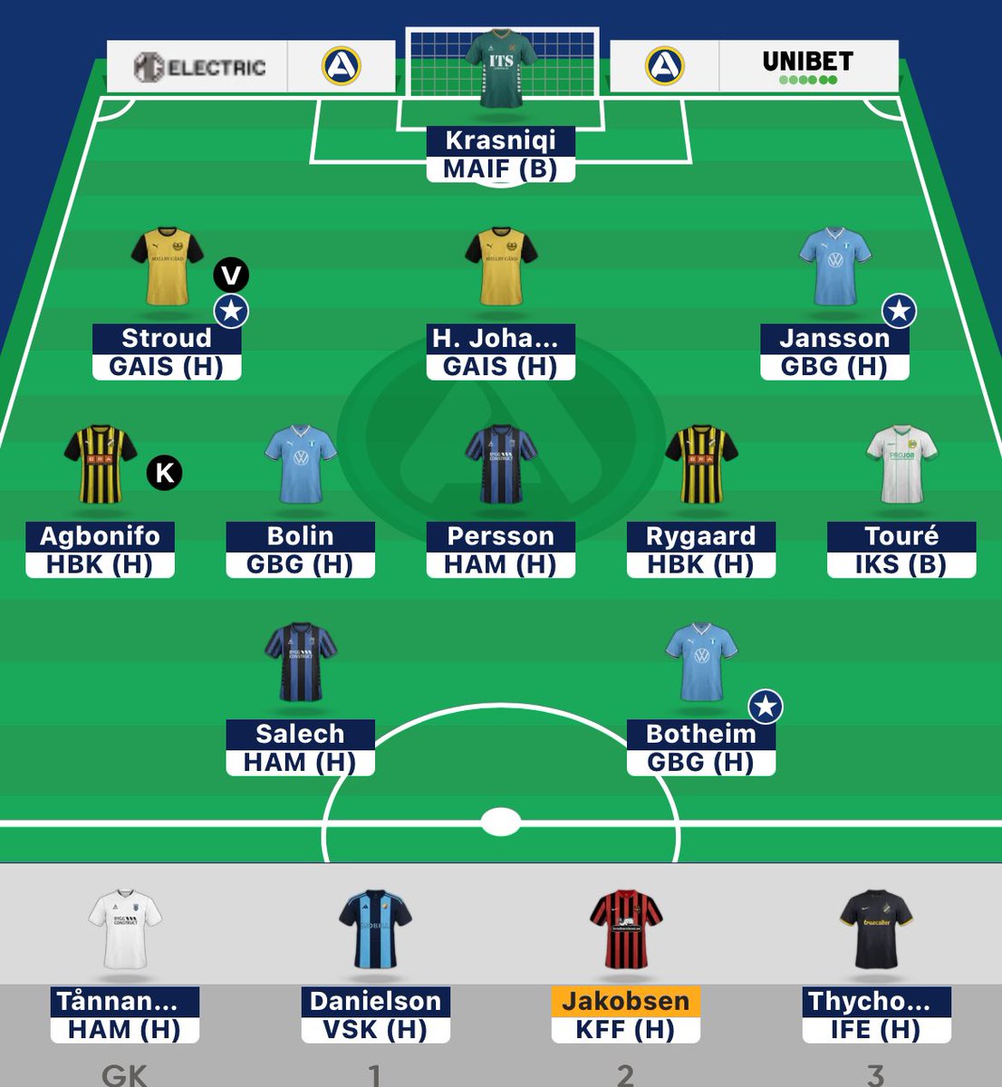 Marcus Nilbergson tweet media