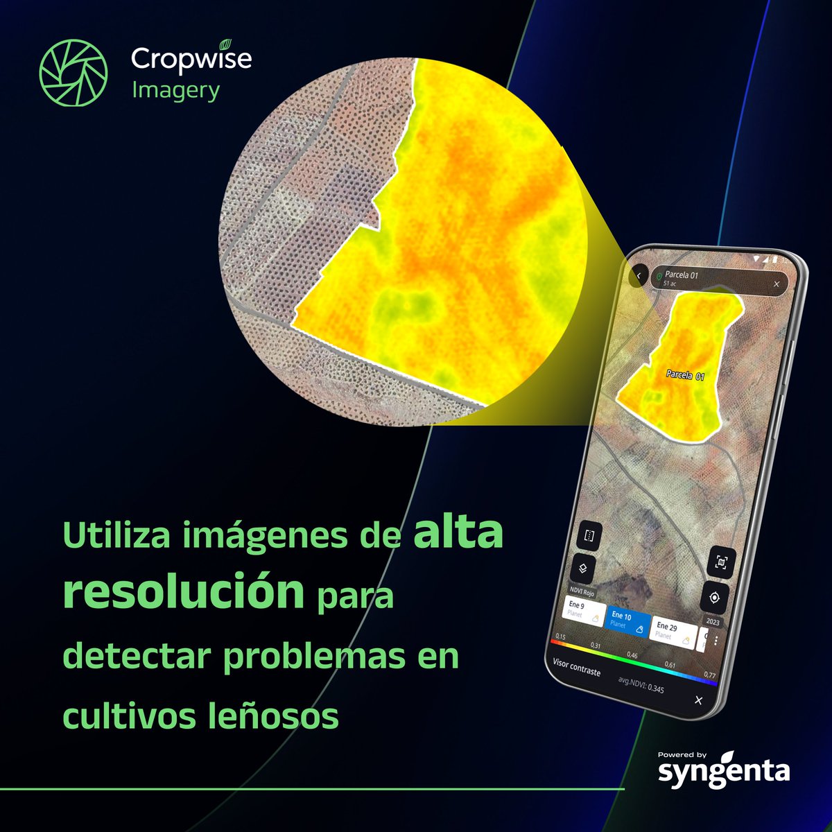 Syngenta España tweet media