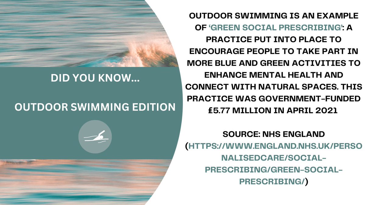 Outside2study's tweet photo. Tomorrow is World Swim Day! 🏊Adding a swim to your weekend plans or putting some time aside to spend amongst green or blue spaces could be a great way to recognise this day 🌳💧Please swipe for a fact about Outdoor Swimming and 'Green Social Prescribing'. https://t.co/tcDOKBaUvA