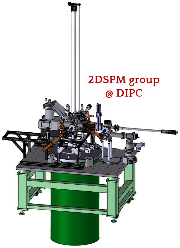Miguel M. Ugeda tweet media