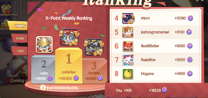 CatsXWar's tweet photo. It’s Friday, warriors! 🎉🐱 How’s your PvP ranking looking this week? 💪 Soon, rewards will be given out based on your spot on the leaderboard, so make these last battles count! ⚔️🏆 Let’s finish the week strong! 🚀 #CatsXWar #PvPChallenge #FridayFight #TON https://t.co/2OVBvjph3V